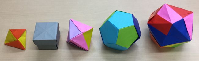 正多面体は５種類しかない！2～”Only 5 kinds of Regular polyhedron ...