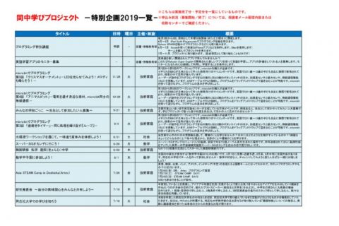 2019tokubetsukikakuのサムネイル