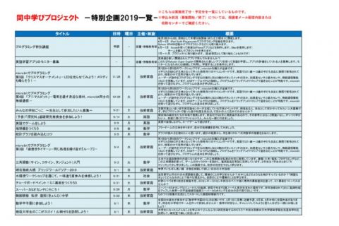 2019tokubetsukikakuのサムネイル